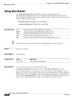 Предварительный просмотр 984 страницы Cisco 3750 - Catalyst EMI Switch Command Reference Manual