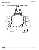 Предварительный просмотр 76 страницы Cisco 3750G - Catalyst Integrated Wireless LAN Controller Configuration Manual