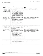 Предварительный просмотр 140 страницы Cisco 3750G - Catalyst Integrated Wireless LAN Controller Configuration Manual