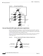 Предварительный просмотр 154 страницы Cisco 3750G - Catalyst Integrated Wireless LAN Controller Configuration Manual