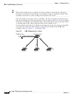 Предварительный просмотр 166 страницы Cisco 3750G - Catalyst Integrated Wireless LAN Controller Configuration Manual