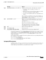 Предварительный просмотр 171 страницы Cisco 3750G - Catalyst Integrated Wireless LAN Controller Configuration Manual