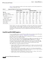 Предварительный просмотр 196 страницы Cisco 3750G - Catalyst Integrated Wireless LAN Controller Configuration Manual