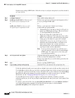 Предварительный просмотр 208 страницы Cisco 3750G - Catalyst Integrated Wireless LAN Controller Configuration Manual