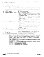 Предварительный просмотр 212 страницы Cisco 3750G - Catalyst Integrated Wireless LAN Controller Configuration Manual