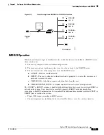 Предварительный просмотр 223 страницы Cisco 3750G - Catalyst Integrated Wireless LAN Controller Configuration Manual