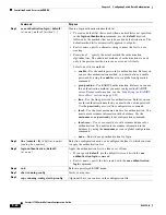 Предварительный просмотр 228 страницы Cisco 3750G - Catalyst Integrated Wireless LAN Controller Configuration Manual