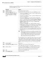 Предварительный просмотр 230 страницы Cisco 3750G - Catalyst Integrated Wireless LAN Controller Configuration Manual