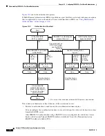 Предварительный просмотр 258 страницы Cisco 3750G - Catalyst Integrated Wireless LAN Controller Configuration Manual