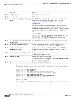 Предварительный просмотр 296 страницы Cisco 3750G - Catalyst Integrated Wireless LAN Controller Configuration Manual