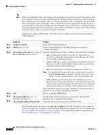 Предварительный просмотр 322 страницы Cisco 3750G - Catalyst Integrated Wireless LAN Controller Configuration Manual