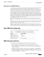 Предварительный просмотр 367 страницы Cisco 3750G - Catalyst Integrated Wireless LAN Controller Configuration Manual