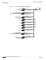 Предварительный просмотр 372 страницы Cisco 3750G - Catalyst Integrated Wireless LAN Controller Configuration Manual