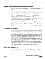 Предварительный просмотр 439 страницы Cisco 3750G - Catalyst Integrated Wireless LAN Controller Configuration Manual