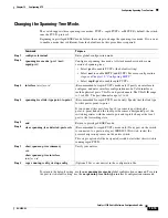 Предварительный просмотр 443 страницы Cisco 3750G - Catalyst Integrated Wireless LAN Controller Configuration Manual