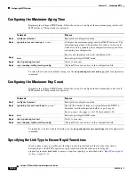 Предварительный просмотр 476 страницы Cisco 3750G - Catalyst Integrated Wireless LAN Controller Configuration Manual