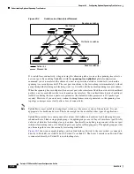 Предварительный просмотр 482 страницы Cisco 3750G - Catalyst Integrated Wireless LAN Controller Configuration Manual