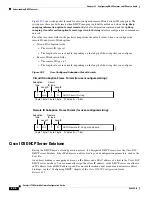 Предварительный просмотр 514 страницы Cisco 3750G - Catalyst Integrated Wireless LAN Controller Configuration Manual