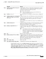 Предварительный просмотр 521 страницы Cisco 3750G - Catalyst Integrated Wireless LAN Controller Configuration Manual