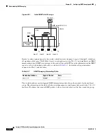 Предварительный просмотр 548 страницы Cisco 3750G - Catalyst Integrated Wireless LAN Controller Configuration Manual