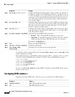 Предварительный просмотр 566 страницы Cisco 3750G - Catalyst Integrated Wireless LAN Controller Configuration Manual