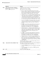 Предварительный просмотр 578 страницы Cisco 3750G - Catalyst Integrated Wireless LAN Controller Configuration Manual