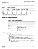 Предварительный просмотр 584 страницы Cisco 3750G - Catalyst Integrated Wireless LAN Controller Configuration Manual