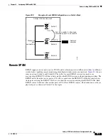 Предварительный просмотр 609 страницы Cisco 3750G - Catalyst Integrated Wireless LAN Controller Configuration Manual