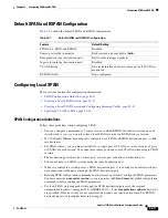 Предварительный просмотр 617 страницы Cisco 3750G - Catalyst Integrated Wireless LAN Controller Configuration Manual
