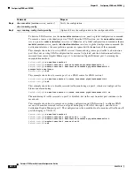 Предварительный просмотр 620 страницы Cisco 3750G - Catalyst Integrated Wireless LAN Controller Configuration Manual