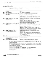 Предварительный просмотр 630 страницы Cisco 3750G - Catalyst Integrated Wireless LAN Controller Configuration Manual