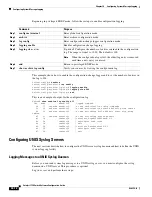 Предварительный просмотр 650 страницы Cisco 3750G - Catalyst Integrated Wireless LAN Controller Configuration Manual