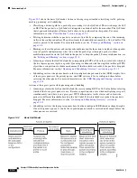 Предварительный просмотр 716 страницы Cisco 3750G - Catalyst Integrated Wireless LAN Controller Configuration Manual