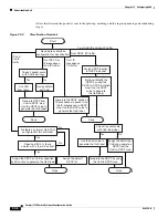 Предварительный просмотр 718 страницы Cisco 3750G - Catalyst Integrated Wireless LAN Controller Configuration Manual