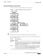 Предварительный просмотр 727 страницы Cisco 3750G - Catalyst Integrated Wireless LAN Controller Configuration Manual