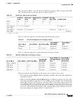 Предварительный просмотр 733 страницы Cisco 3750G - Catalyst Integrated Wireless LAN Controller Configuration Manual