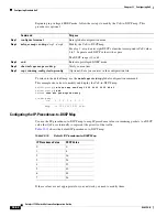 Предварительный просмотр 774 страницы Cisco 3750G - Catalyst Integrated Wireless LAN Controller Configuration Manual