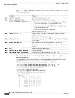 Предварительный просмотр 778 страницы Cisco 3750G - Catalyst Integrated Wireless LAN Controller Configuration Manual