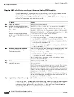 Предварительный просмотр 780 страницы Cisco 3750G - Catalyst Integrated Wireless LAN Controller Configuration Manual