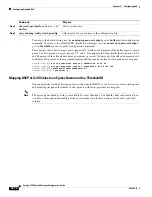 Предварительный просмотр 786 страницы Cisco 3750G - Catalyst Integrated Wireless LAN Controller Configuration Manual