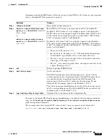 Предварительный просмотр 787 страницы Cisco 3750G - Catalyst Integrated Wireless LAN Controller Configuration Manual