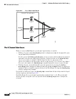 Предварительный просмотр 796 страницы Cisco 3750G - Catalyst Integrated Wireless LAN Controller Configuration Manual