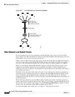 Предварительный просмотр 802 страницы Cisco 3750G - Catalyst Integrated Wireless LAN Controller Configuration Manual