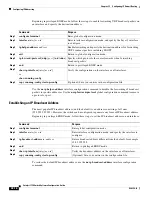 Предварительный просмотр 836 страницы Cisco 3750G - Catalyst Integrated Wireless LAN Controller Configuration Manual