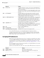 Предварительный просмотр 842 страницы Cisco 3750G - Catalyst Integrated Wireless LAN Controller Configuration Manual