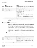 Предварительный просмотр 850 страницы Cisco 3750G - Catalyst Integrated Wireless LAN Controller Configuration Manual