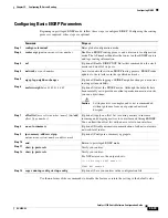 Предварительный просмотр 859 страницы Cisco 3750G - Catalyst Integrated Wireless LAN Controller Configuration Manual