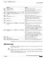 Предварительный просмотр 861 страницы Cisco 3750G - Catalyst Integrated Wireless LAN Controller Configuration Manual