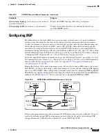 Предварительный просмотр 863 страницы Cisco 3750G - Catalyst Integrated Wireless LAN Controller Configuration Manual