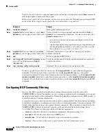 Предварительный просмотр 876 страницы Cisco 3750G - Catalyst Integrated Wireless LAN Controller Configuration Manual